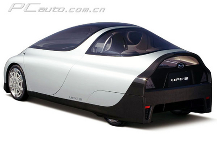 l(f) Daihatsu UFE DƬ D 